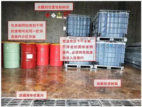 廢機油屬于危險廢物！一汽車公司交給無證經營者處置最少罰60萬元！新固廢法時代危廢倉庫建設參考標準！不想被罰趕緊看！