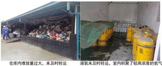 廢機油屬于危險廢物！一汽車公司交給無證經營者處置最少罰60萬元！新固廢法時代危廢倉庫建設參考標準！不想被罰趕緊看！